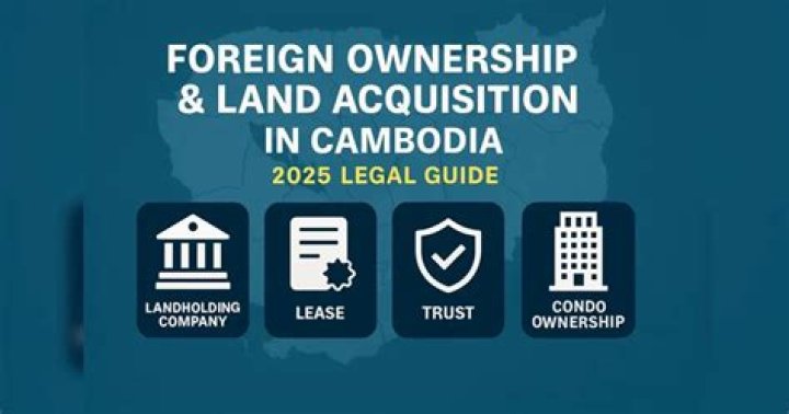 Can LLC have foreign ownership?