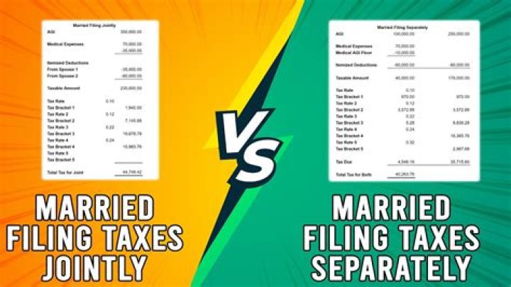 Can me and my partner file taxes together?