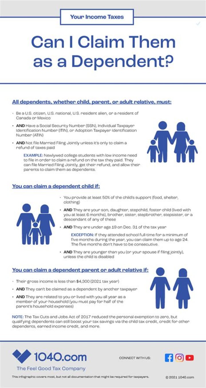 Can my dad file me as a dependent?