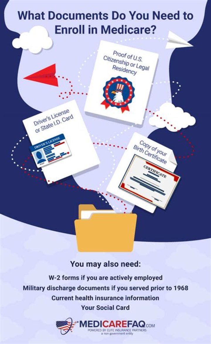 Can my employer force me to enroll in Medicare at age 65?