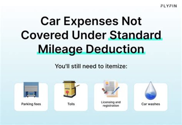 Can newspaper delivery deduct mileage?