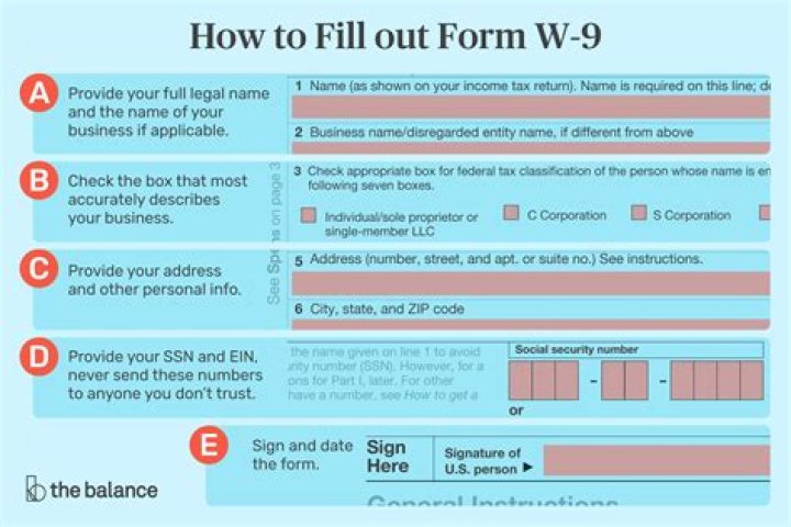 Can non resident alien fill W9 form?