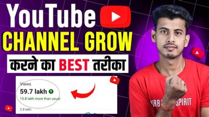 Can old YouTube channel grow?