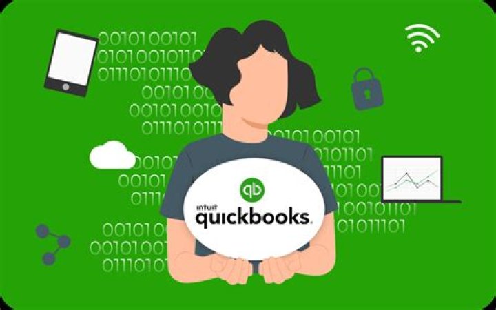 Can QuickBooks do a k1?