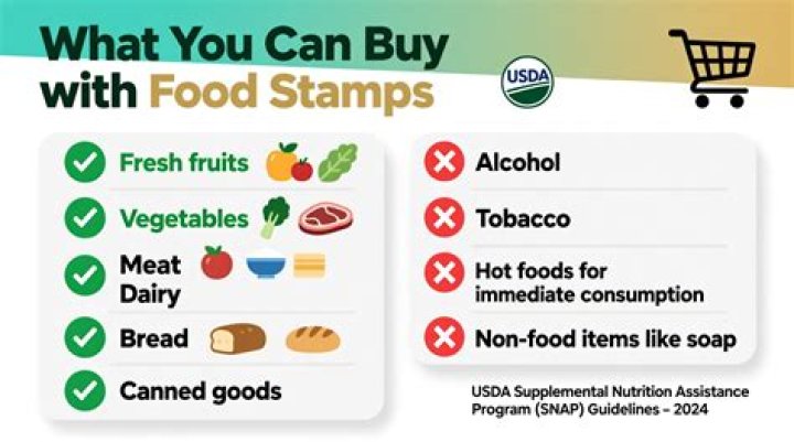 Can two people in the same household get food stamps in Texas?