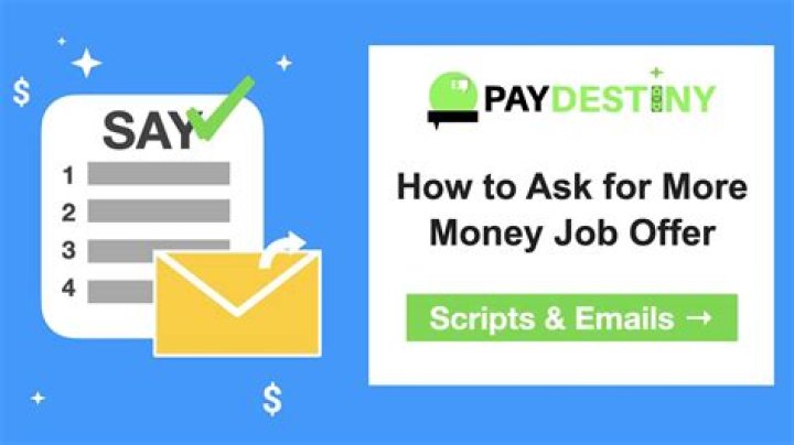 Can you ask for more money after starting a new job?