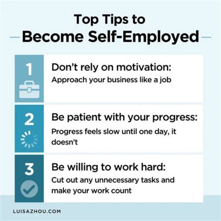 Can you be a self employed salesman?