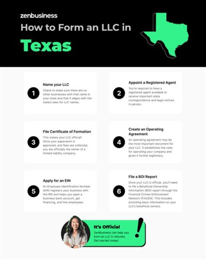 Can you be your own registered agent for an LLC in Texas?