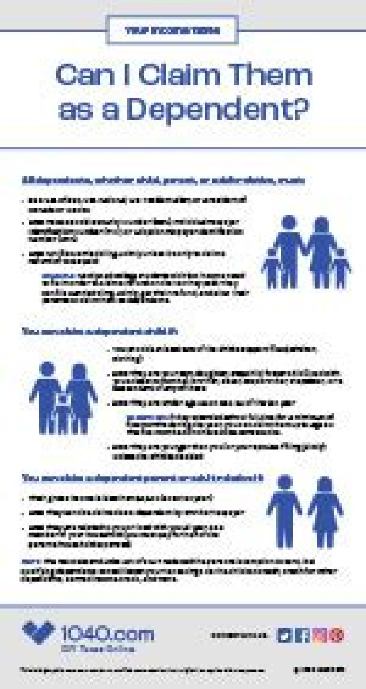 Can You claim your child as a dependent if you have no income?