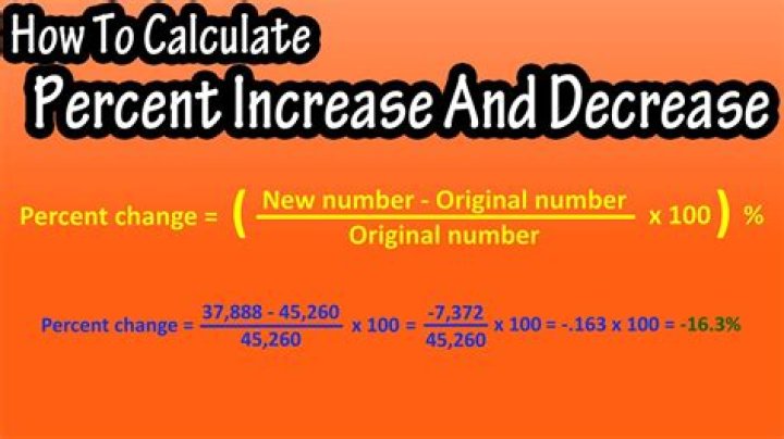 Can you decrease withholding?