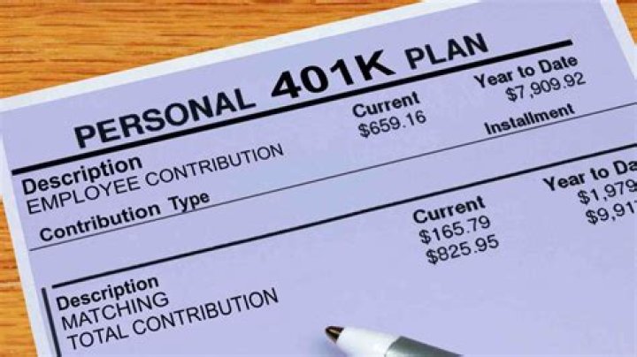 Can you deduct 401k contributions on Schedule C?