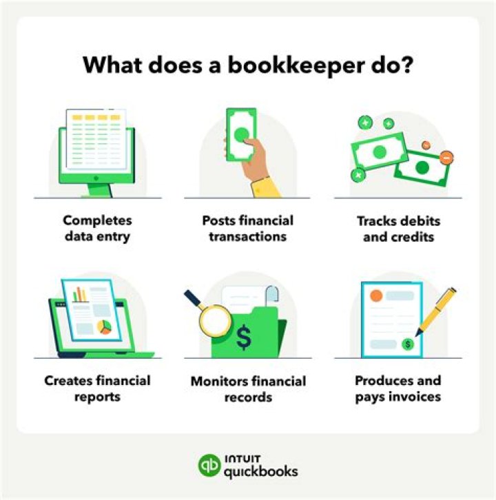 Can you do bookkeeping in QuickBooks online?