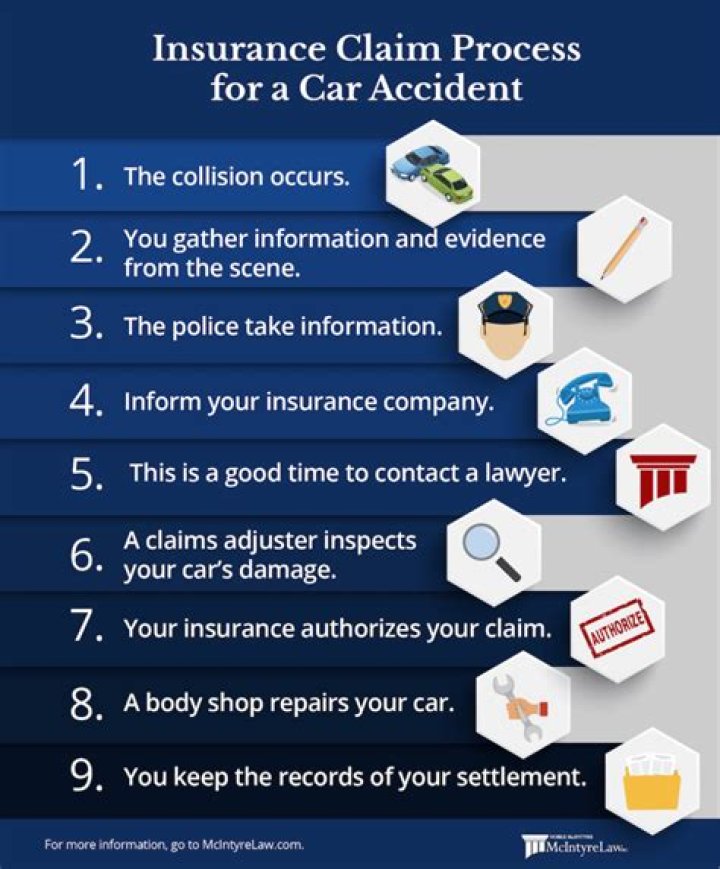 Can you get insurance after a crash?