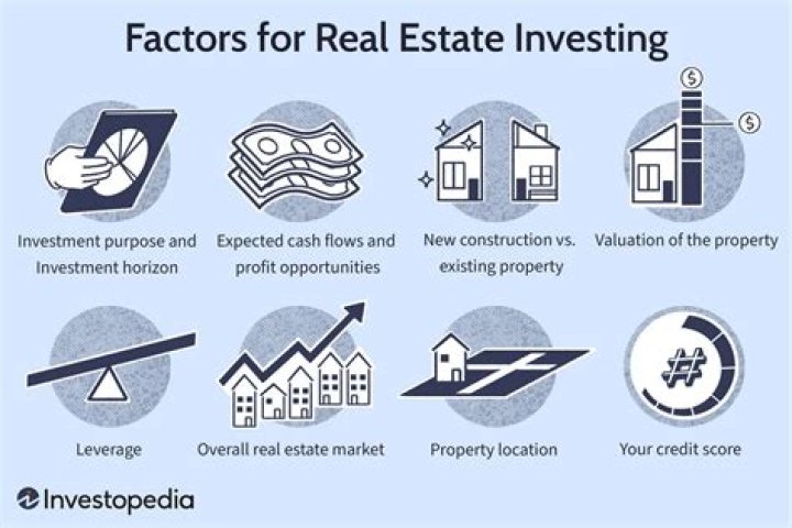 Can you invest in real estate in South Korea?