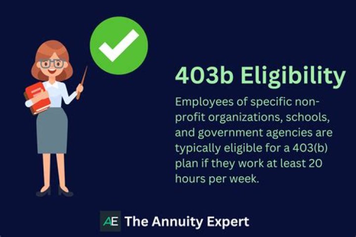 Can you lose your 403b?