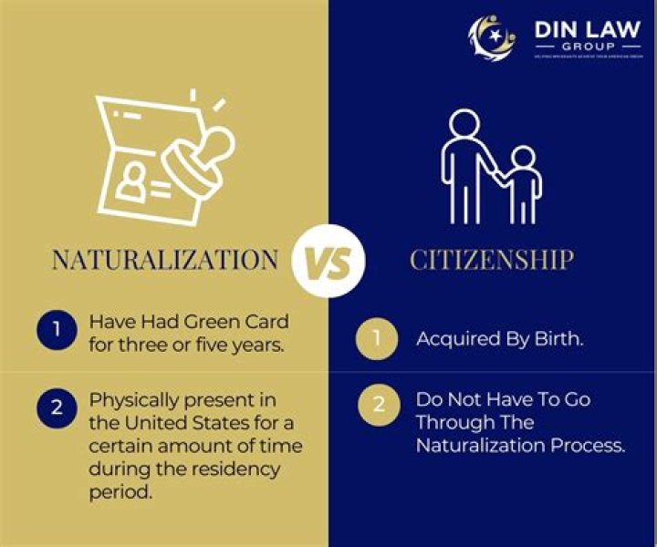 Can you lose your US naturalized citizenship?