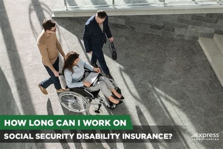 Can you own stocks while on Social Security disability?