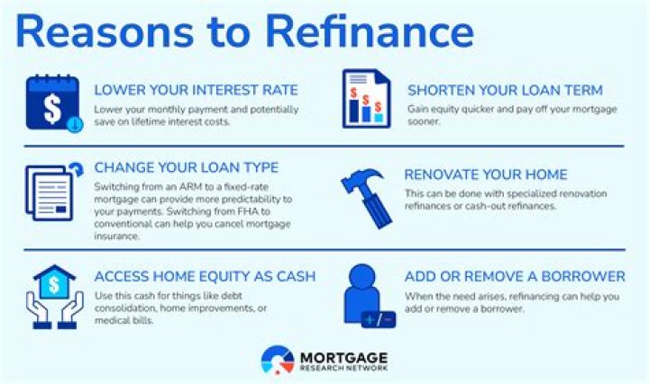 Can you refinance a mortgage with only Social Security income?