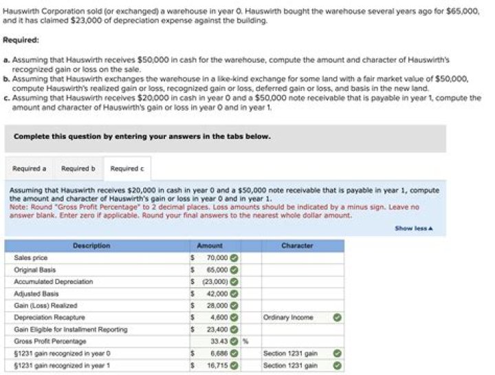 Can you report a loss on the sale of a second home?