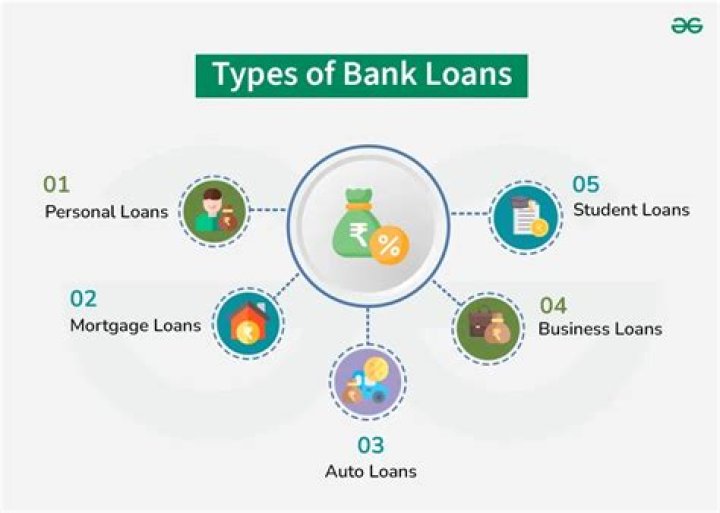 Can you take out multiple business loans?