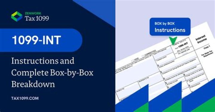 Can you use TurboTax If you bought a house?