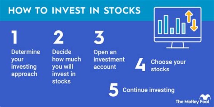 Can your parents invest in stocks for you?