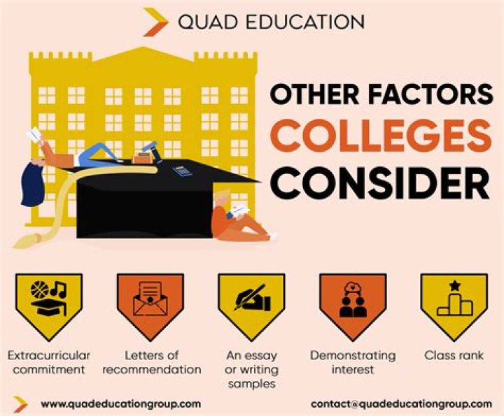 Do colleges look at AGI?