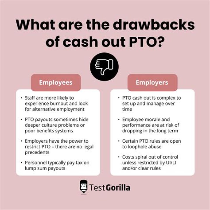 Do employers have to pay subsistence?