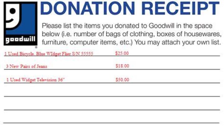 Do goodwill donations need to be boxed?