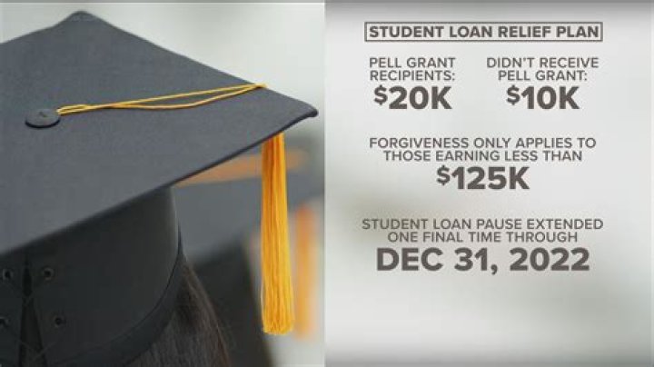 Do grants affect student loans?