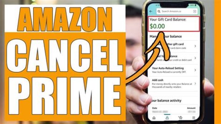 Do I get my money back if I cancel Amazon Prime?