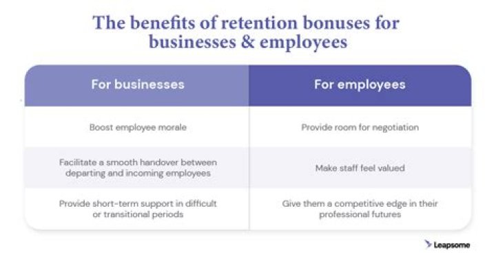 Do I have to pay back a retention bonus?