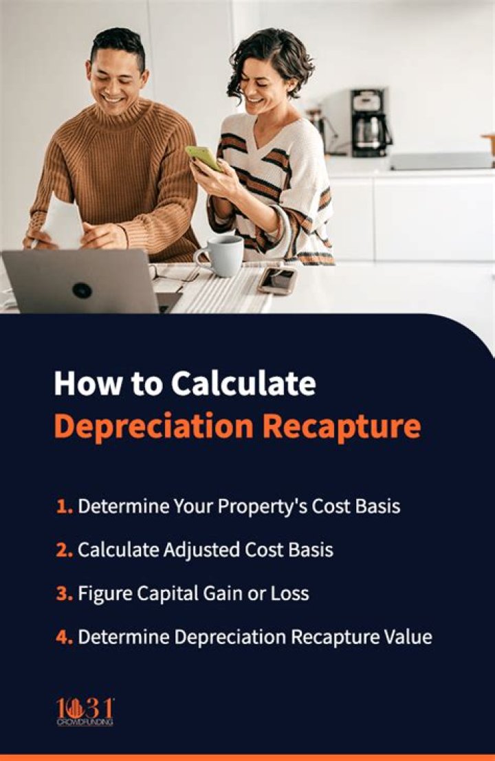 Do I have to pay depreciation recapture on a loss?