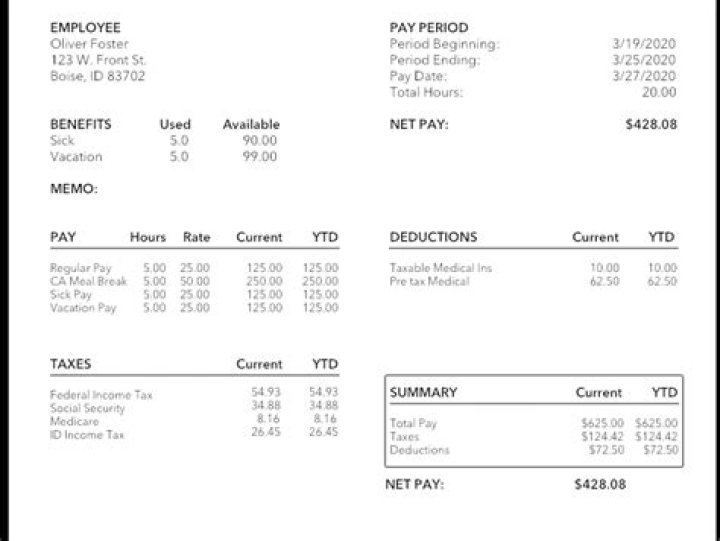 Do I have to pay tax on my works pension?