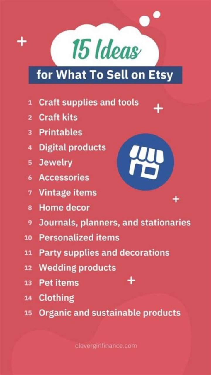 Do I have to pay taxes if I sell on Etsy?