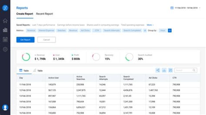Do I have to report my brokerage account?