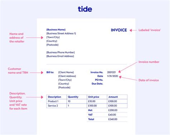 Do I need an invoice for every transaction?