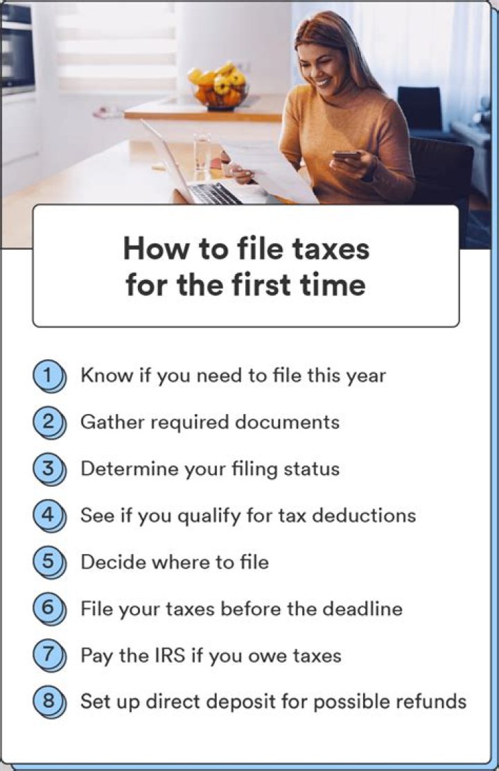 Do I need to file taxes for IHSS?