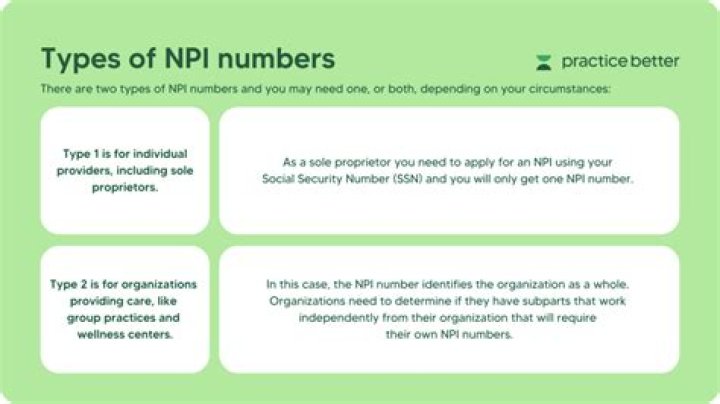 Do midwives have NPI numbers?