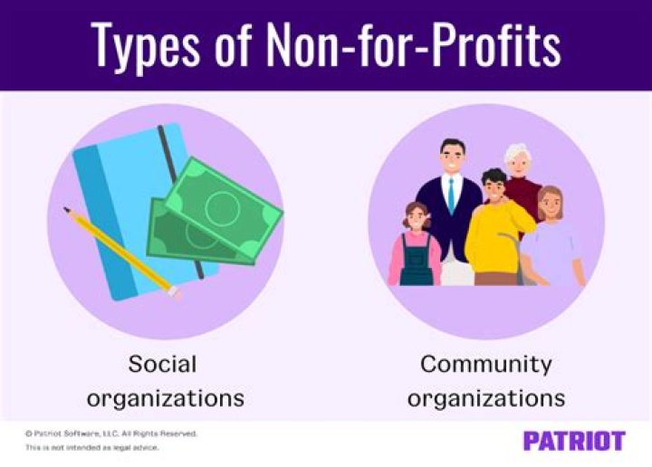 Do non profits have to incorporate?