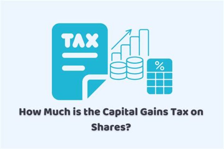 Do non residents pay capital gains on shares?