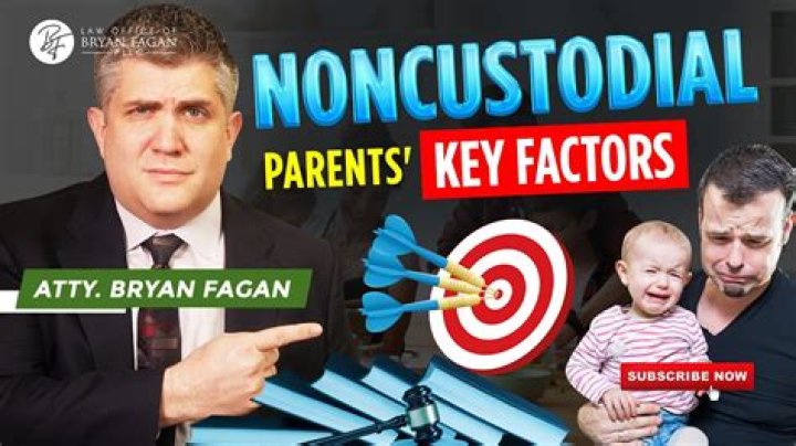 Do noncustodial parents have rights to student records?