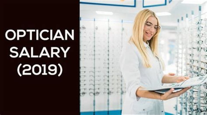 Do Optometrists make money on glasses?