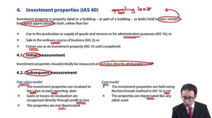 Do you depreciate investment property under FRS 105?