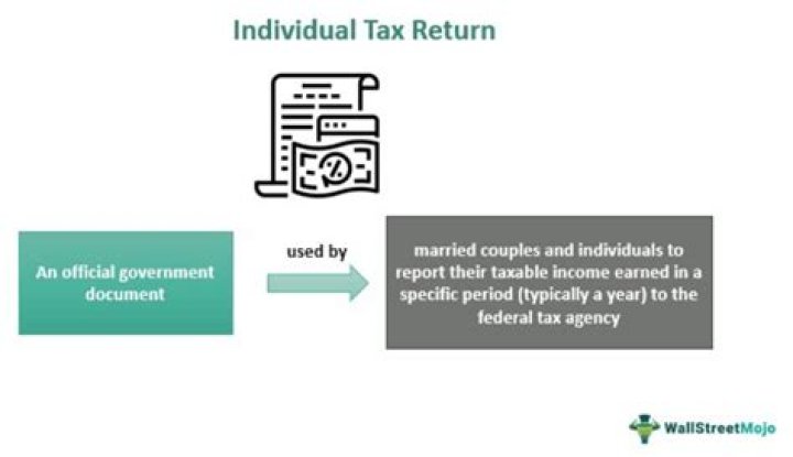 Do you have to include stocks in tax return?