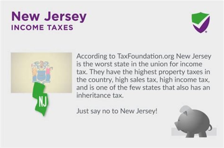 Do you have to pay NJ state income tax on Social Security?