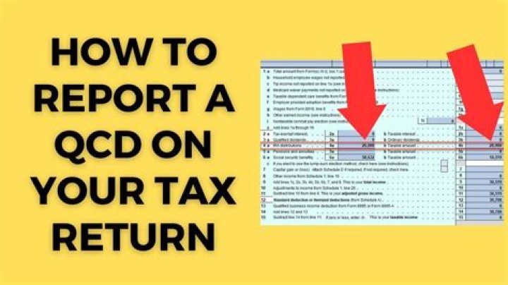 Do you have to report RMD on tax return?