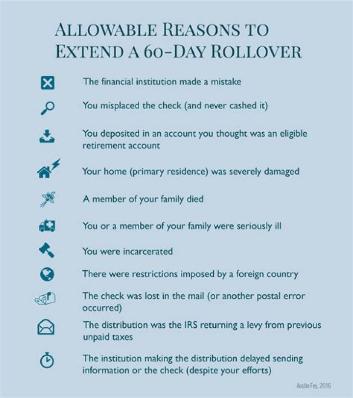 Do you lose money on rollover?