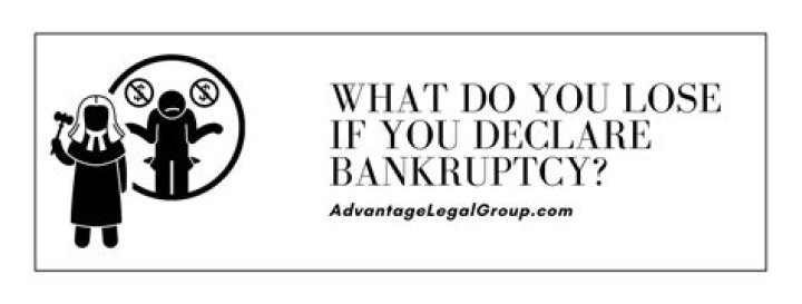Do you lose your 401k if you declare bankruptcy?