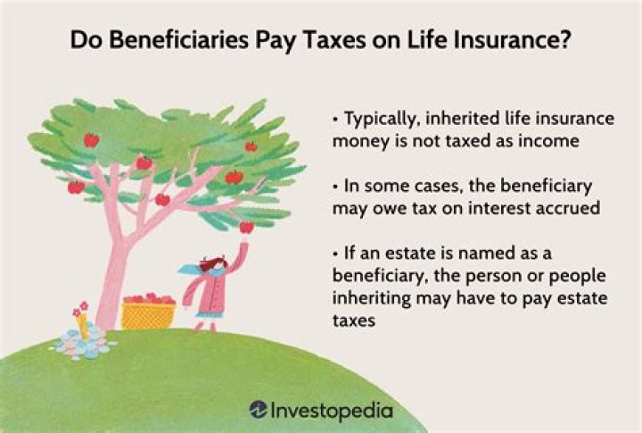 Do you pay taxes on life insurance payouts?